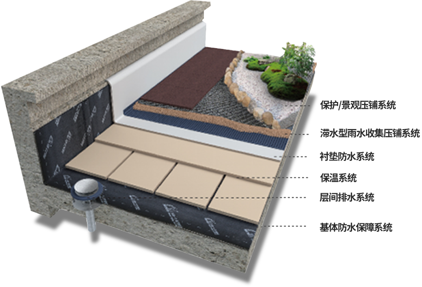 Bwin必赢亚洲·(中国集团)官方网站