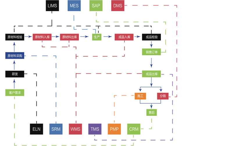 Bwin必赢亚洲·(中国集团)官方网站