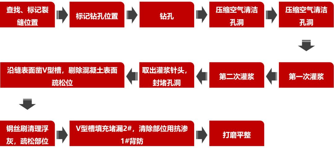 Bwin必赢亚洲·(中国集团)官方网站