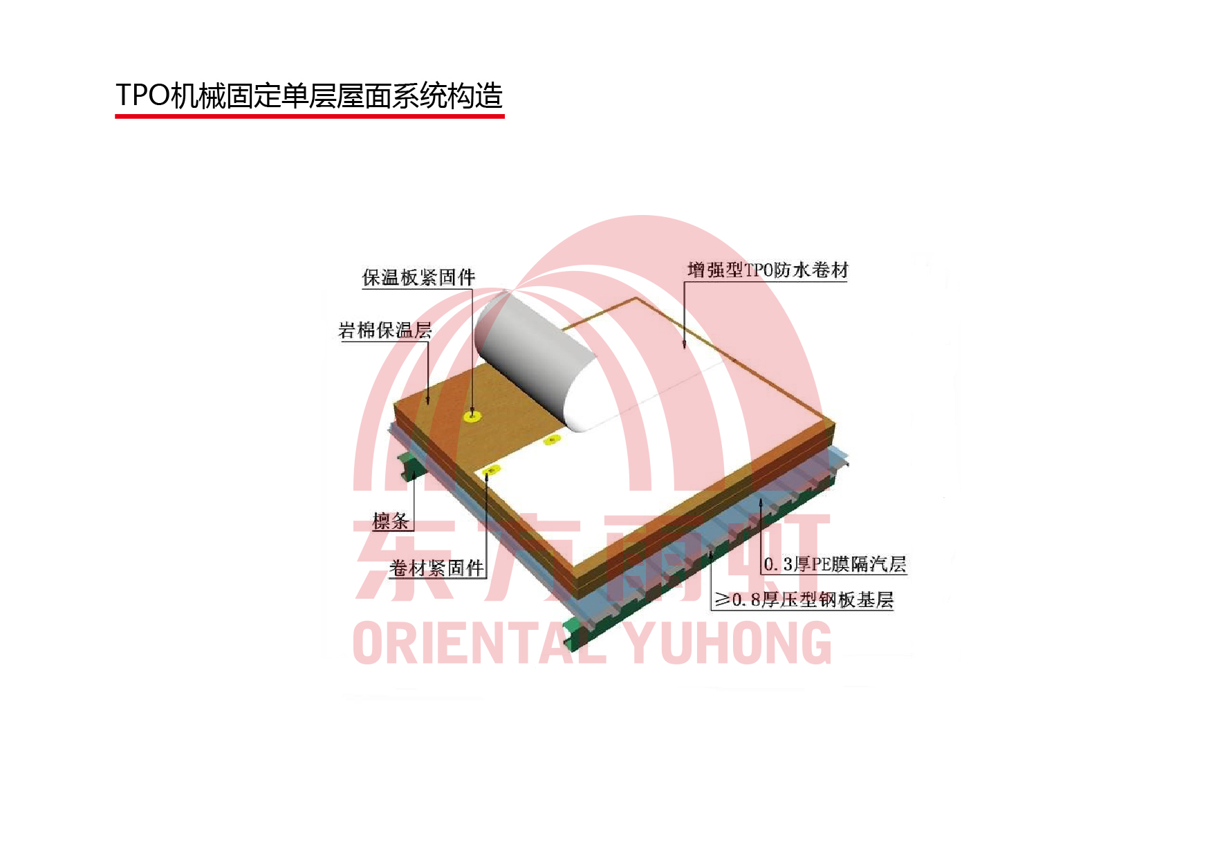 Bwin必赢亚洲·(中国集团)官方网站