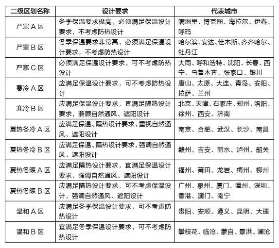 Bwin必赢亚洲·(中国集团)官方网站