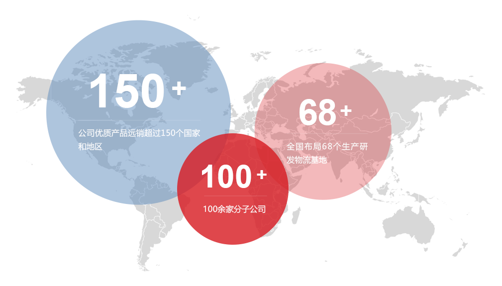 Bwin必赢亚洲·(中国集团)官方网站
