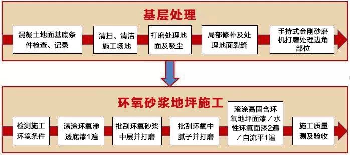 Bwin必赢亚洲·(中国集团)官方网站