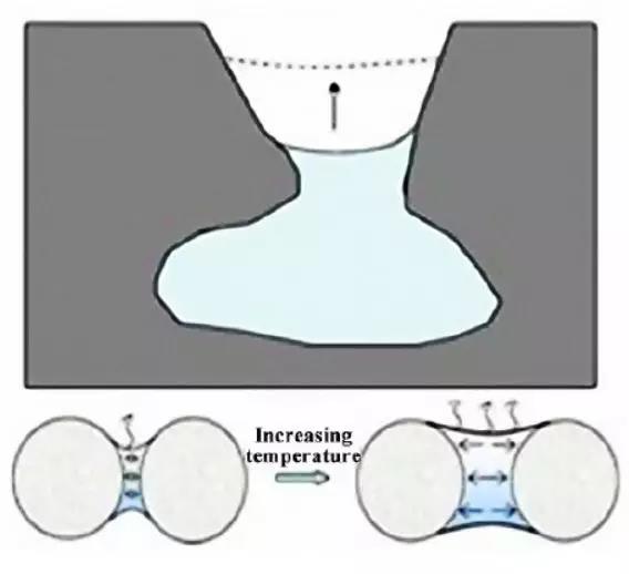 Bwin必赢亚洲·(中国集团)官方网站