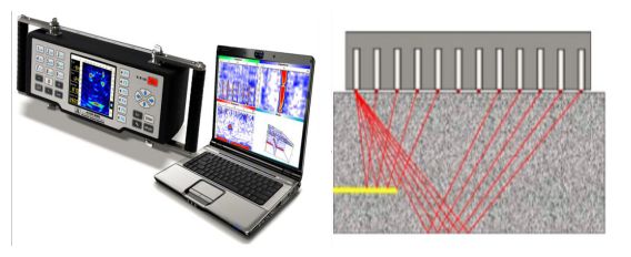 Bwin必赢亚洲·(中国集团)官方网站