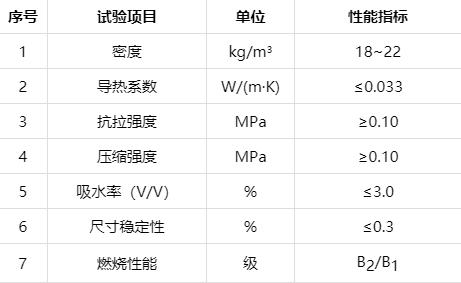 Bwin必赢亚洲·(中国集团)官方网站
