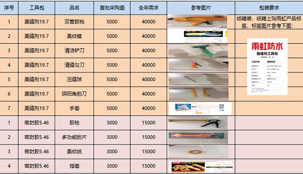 Bwin必赢亚洲·(中国集团)官方网站