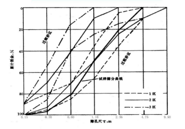 Bwin必赢亚洲·(中国集团)官方网站