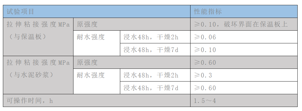 Bwin必赢亚洲·(中国集团)官方网站