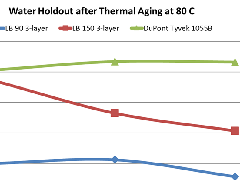 Bwin必赢亚洲·(中国集团)官方网站