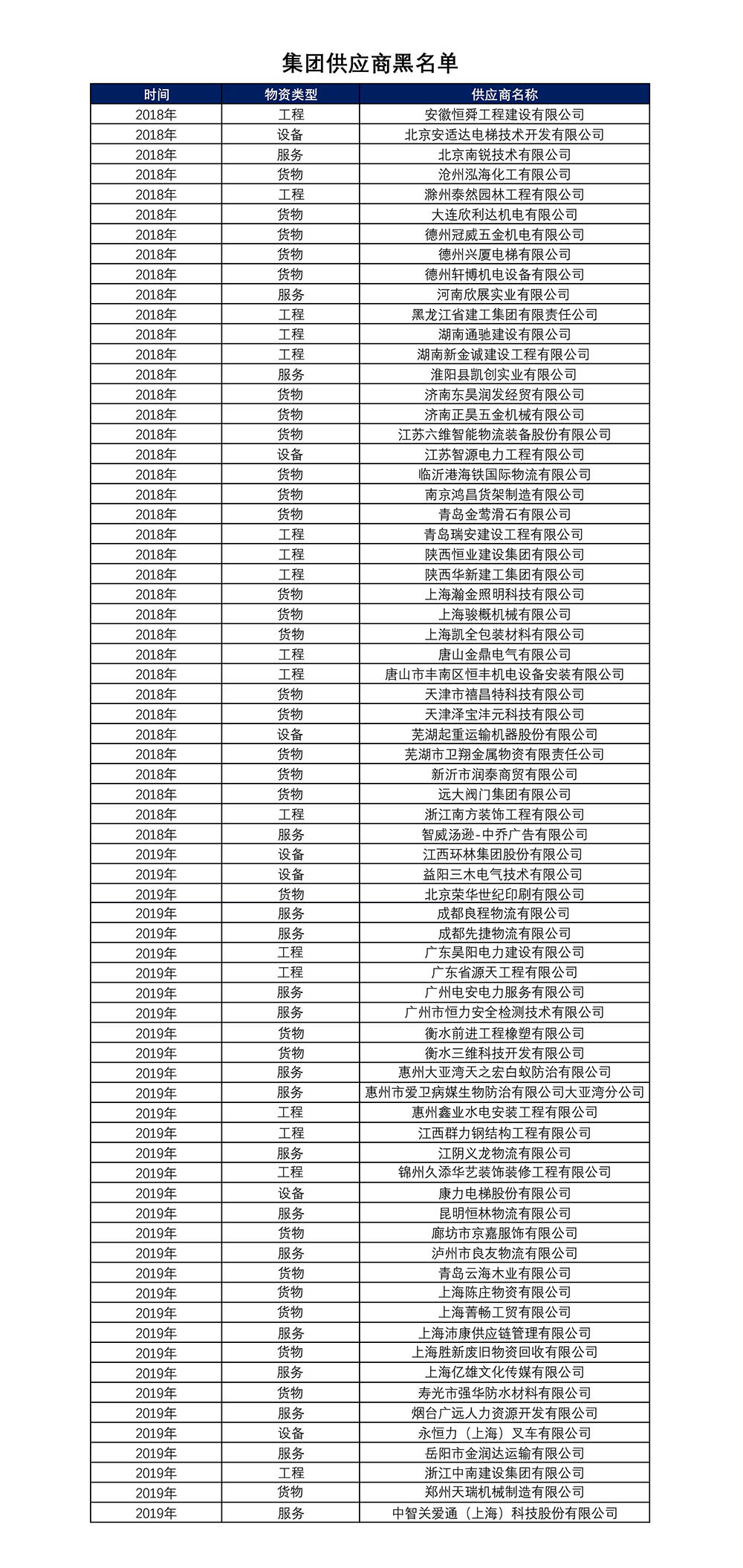 Bwin必赢亚洲·(中国集团)官方网站