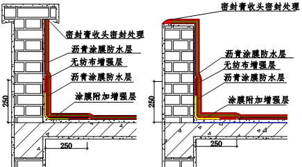 Bwin必赢亚洲·(中国集团)官方网站