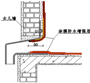 Bwin必赢亚洲·(中国集团)官方网站