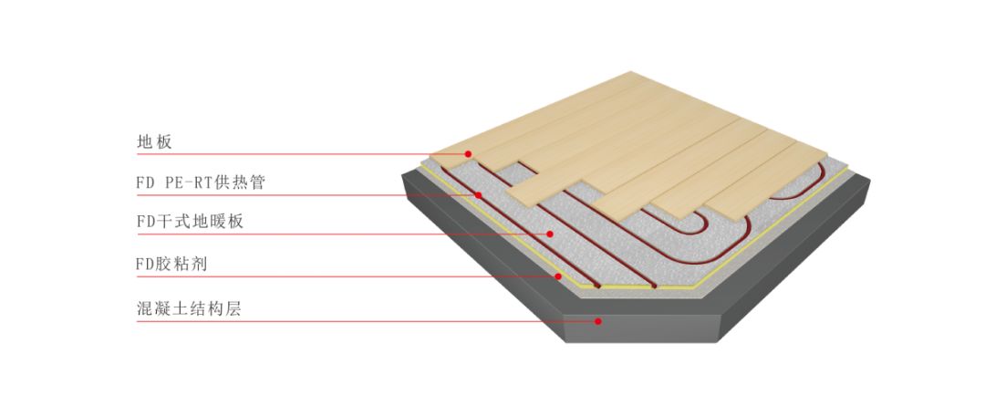 Bwin必赢亚洲·(中国集团)官方网站