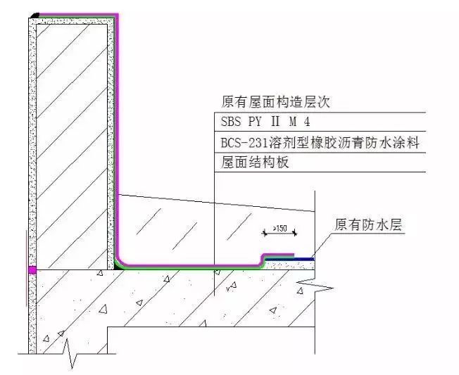 Bwin必赢亚洲·(中国集团)官方网站