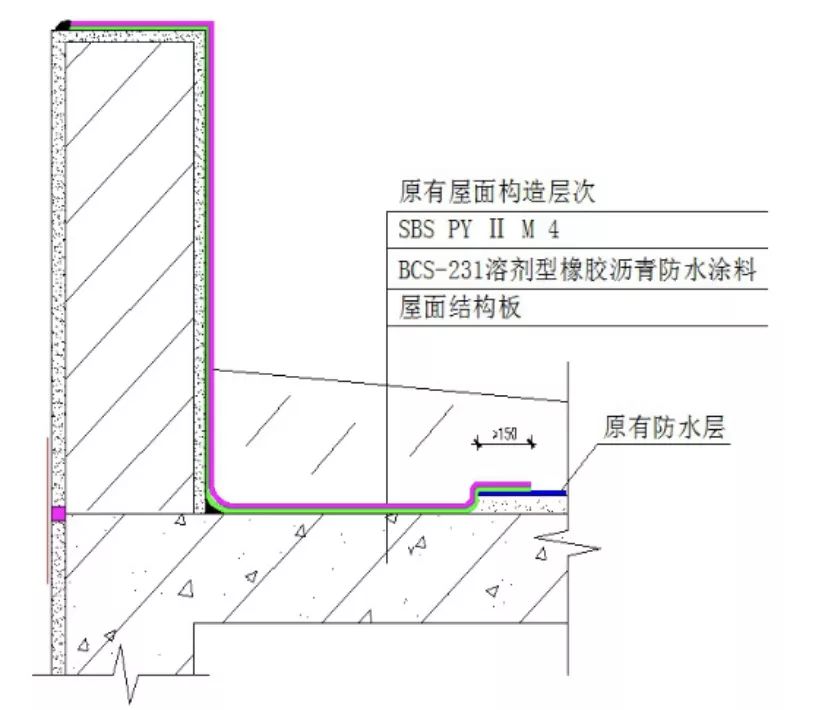 Bwin必赢亚洲·(中国集团)官方网站