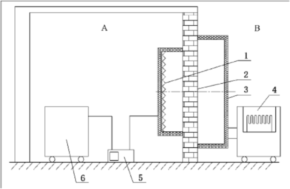 Bwin必赢亚洲·(中国集团)官方网站