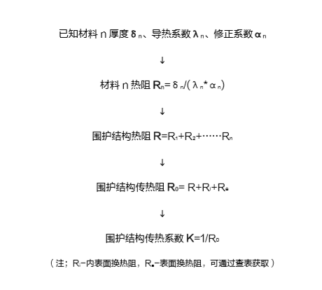 Bwin必赢亚洲·(中国集团)官方网站