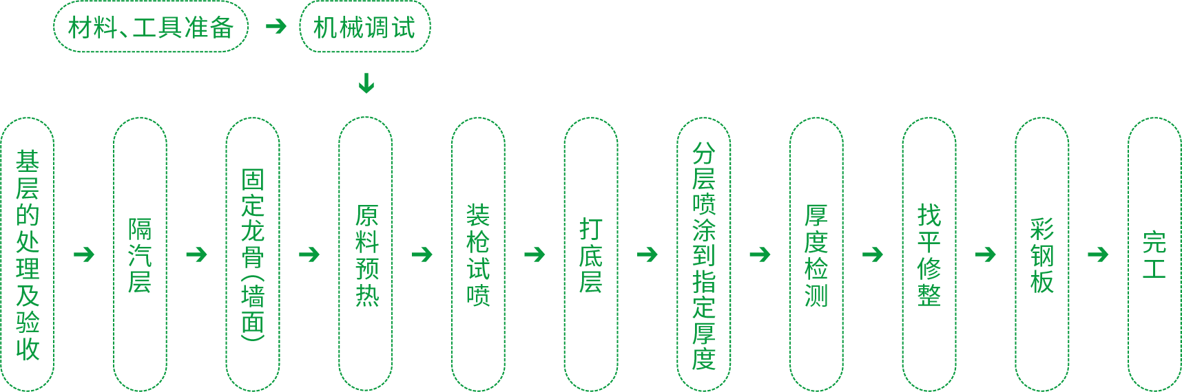 Bwin必赢亚洲·(中国集团)官方网站