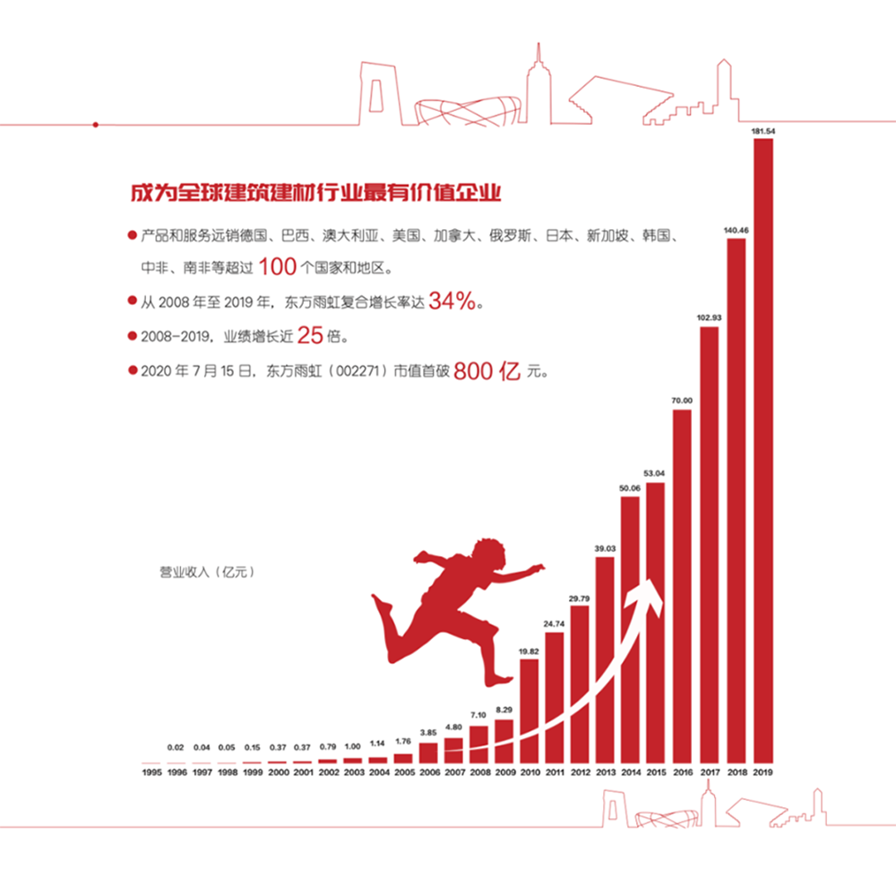 Bwin必赢亚洲·(中国集团)官方网站