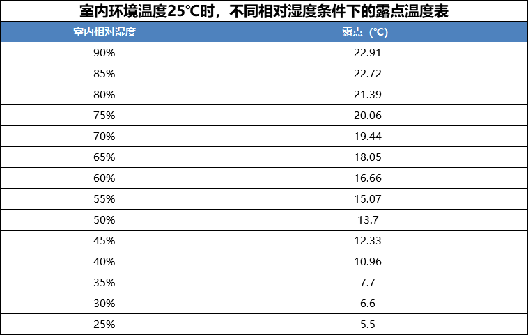 Bwin必赢亚洲·(中国集团)官方网站