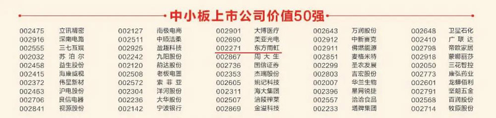 Bwin必赢亚洲·(中国集团)官方网站