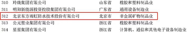 Bwin必赢亚洲·(中国集团)官方网站