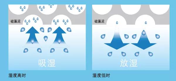 Bwin必赢亚洲·(中国集团)官方网站