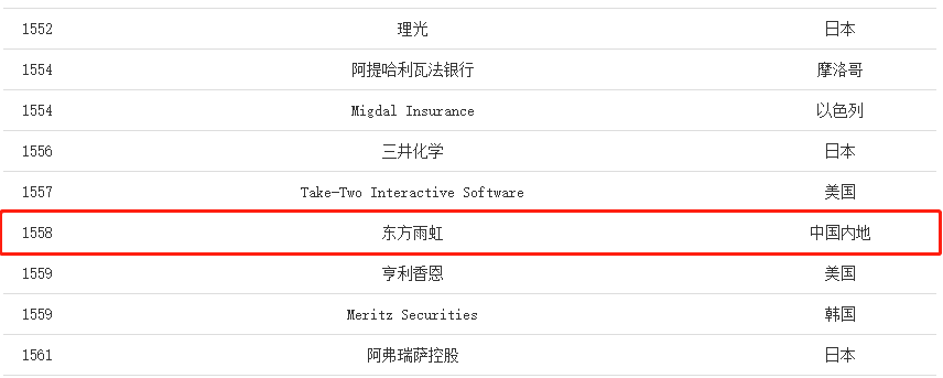 Bwin必赢亚洲·(中国集团)官方网站