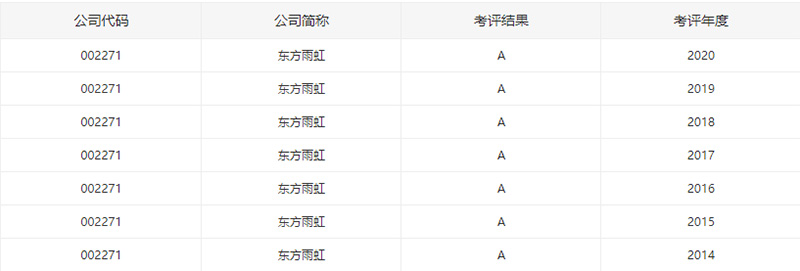 Bwin必赢亚洲·(中国集团)官方网站