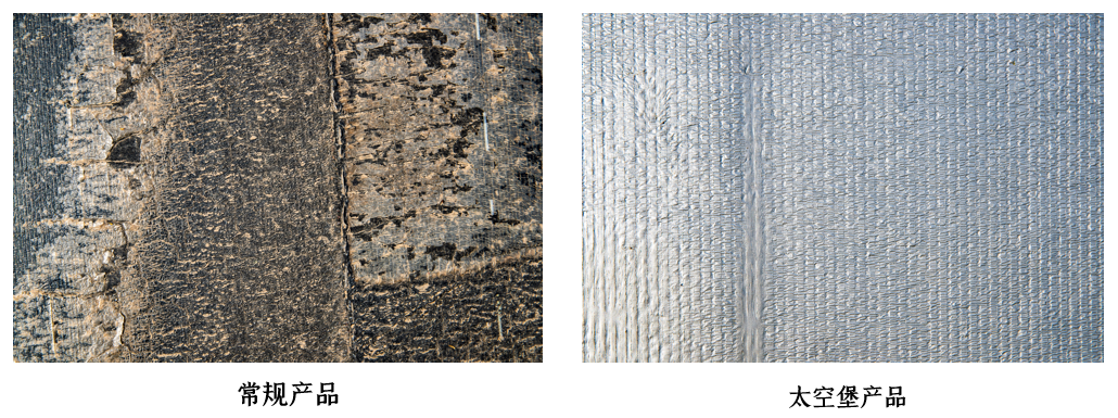 Bwin必赢亚洲·(中国集团)官方网站