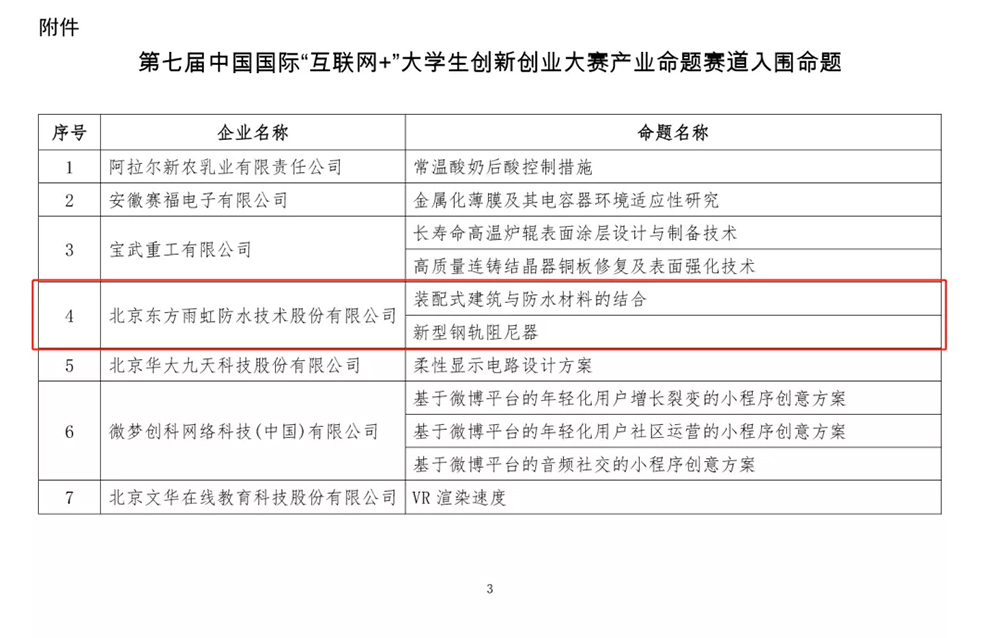 Bwin必赢亚洲·(中国集团)官方网站