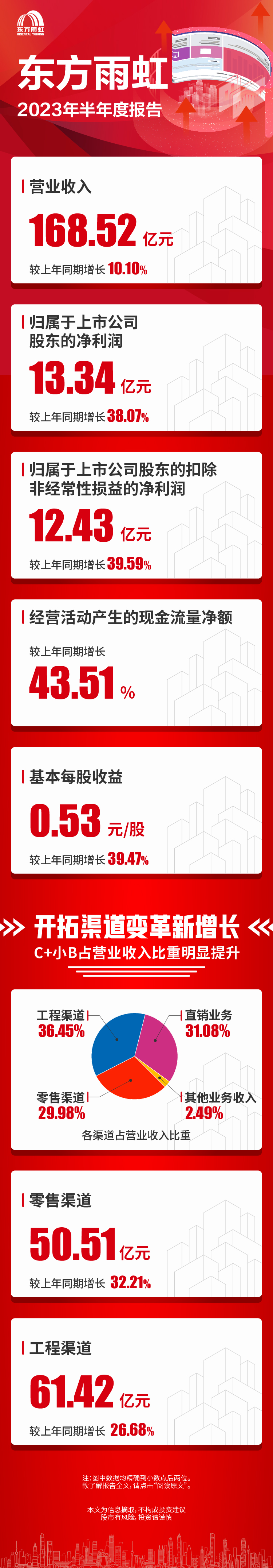 Bwin必赢亚洲·(中国集团)官方网站