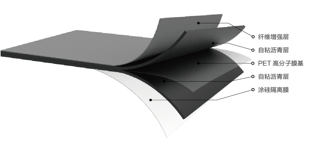 Bwin必赢亚洲·(中国集团)官方网站