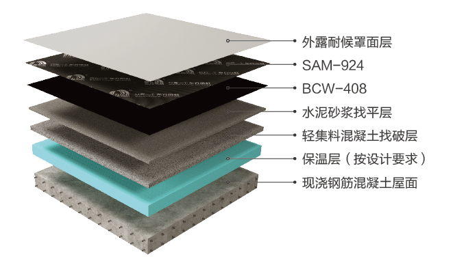Bwin必赢亚洲·(中国集团)官方网站