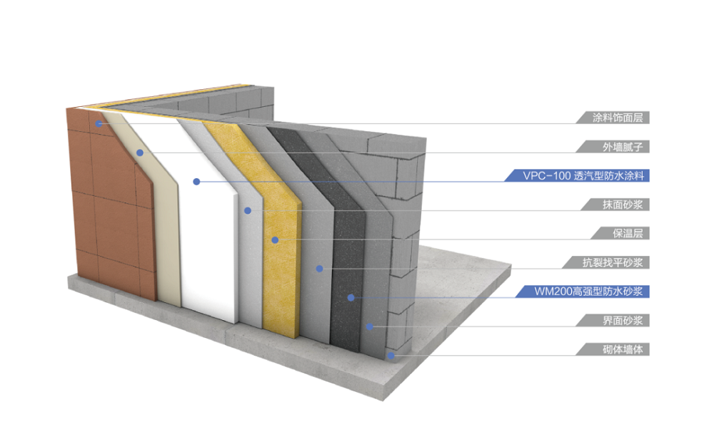 Bwin必赢亚洲·(中国集团)官方网站